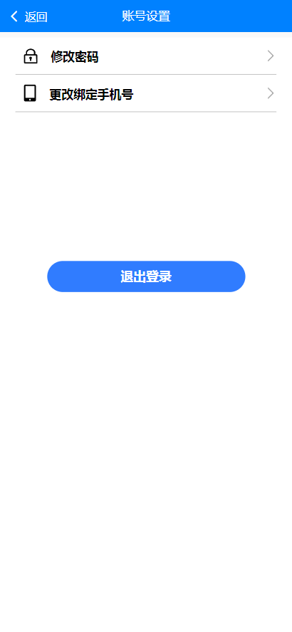数据看板