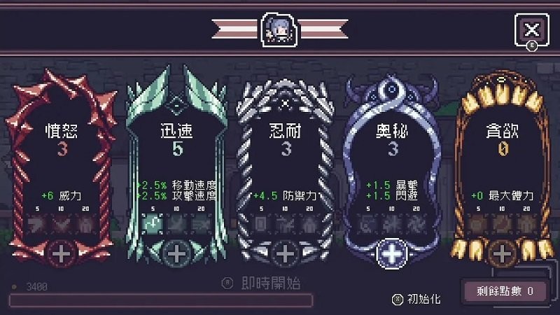 Dungreed手机版多人模式