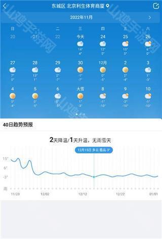 日期切换操作