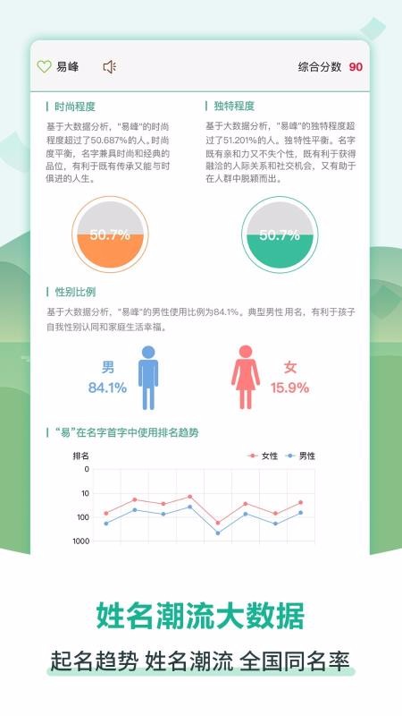 运势分析功能