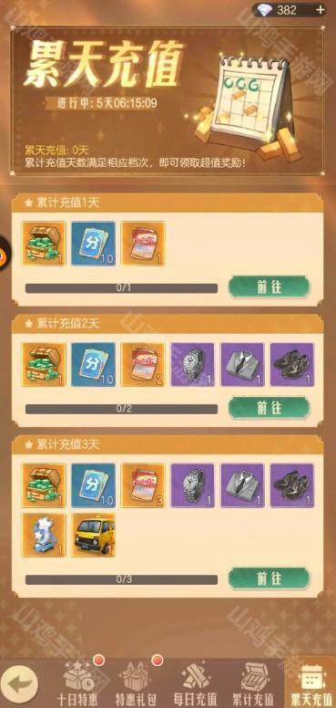 载具加成