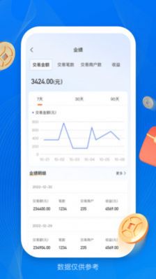 壹起富库存预警界面