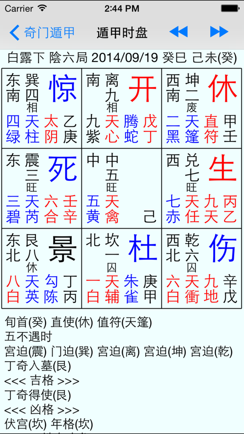 奇门遁甲排盘