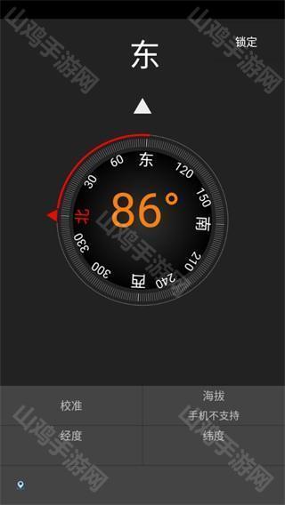 指南针示意