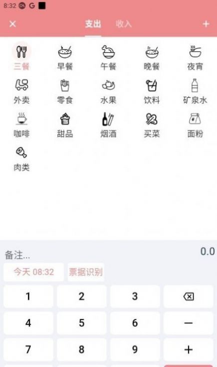 多维度数据图表