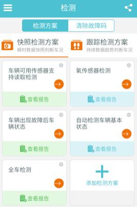 检测方案