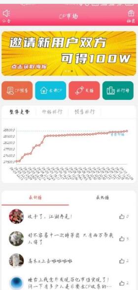 萌糖二次元