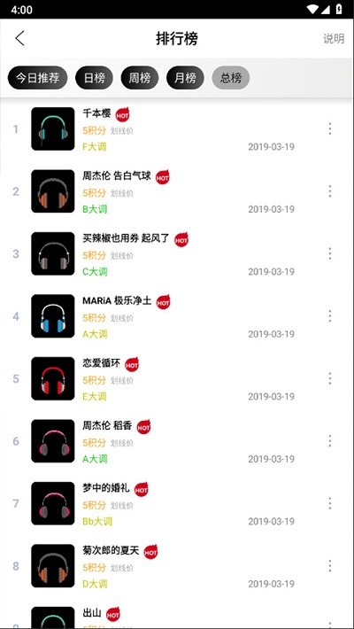 版本更新示意图